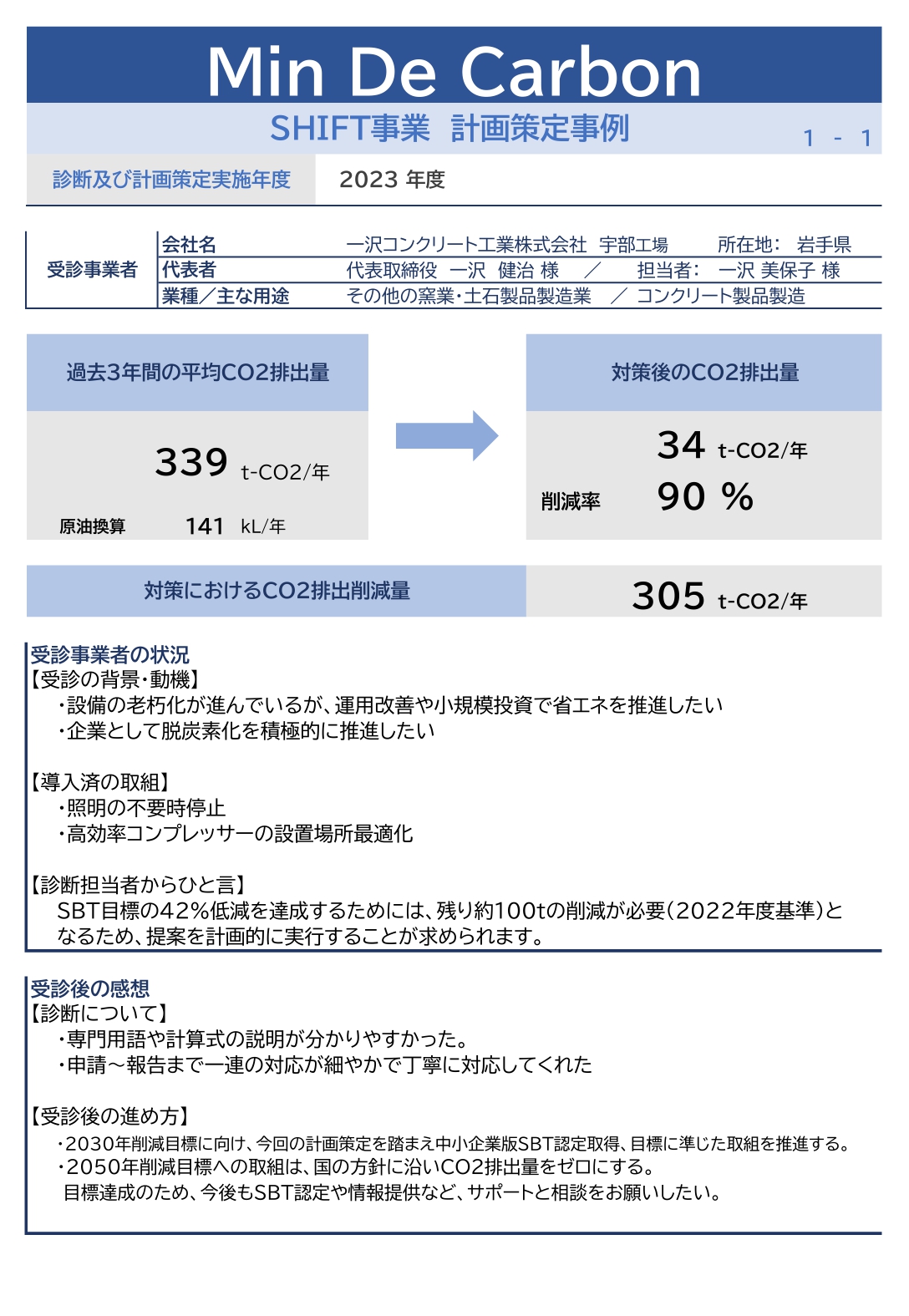 SHIFT事業事例　岩手県　一沢コンクリート工業